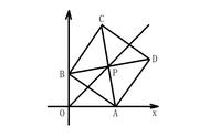 正方形边长与对角线计算公式（正方形对角线算边长公式）