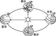 七大洲中面积最大和最小的分别是（七大洲中面积最小的一个洲是什么）