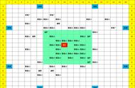 末日血战怎么分享战斗（末日血战6个礼包码）