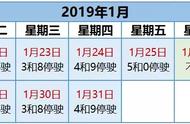 保定礼拜三限什么号（保定限几号最新消息）