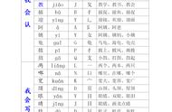 认组词大全100个（二年级认字大全）