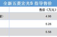 五菱宏光s拉车钩在哪里（五菱宏光s的拖车钩在哪里）