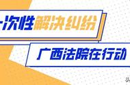 农田水沟田埂被破坏怎么办（农田受到破坏找谁解决）