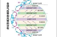 北美洲的热带草原形成原因（东南亚热带草原形成的原因）