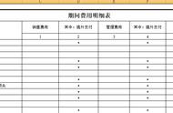 汇算清缴期间费用明细填写（汇算清缴报告费入哪个科目）