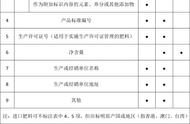 肥料标识内容和要求国家标准（最新《肥料标识内容和要求》全文）