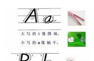 粤语26个字母正确发音图片（粤语26个字母怎么发音）