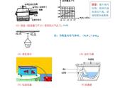 一个人站立的压强大概是多少（一个成人对地面的压强大约是多少）