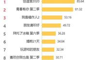 青春有你2 真正的出道名额（青春有你2真正的出道名单）