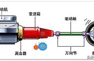 汽车换tcu模块是大修吗（汽车tcu可以拆了再装回去吗）