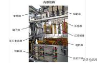 电容补偿柜动画图（补偿电容柜的接线实物图）