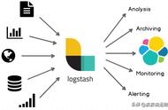 log版本和非log版本区别（log版本和非log版本怎么分）