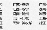 16省对口支援湖北各市名单（各省份对口支援湖北的原因）