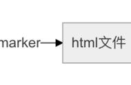 jsp转换成pdf（下载的pdf怎么成了jsp）