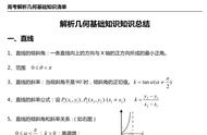 解析几何知识清单（解析几何第二章知识总结）