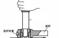 铜套安装方法图解（铜套拆装方法）