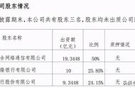 招联金融是招行的子公司吗（招联金融跟招商银行有关系吗）