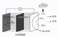 二氧化碳和水反应方程式（碳酸钙与二氧化碳和水反应方程式）