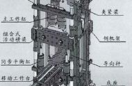 机械千斤顶维修拆卸图（机械式千斤顶维修视频）