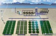 物联网智慧灌溉系统（物联网智能灌溉系统发展现状）