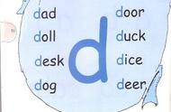 d怎么读正确发音（声母d的音标发音）