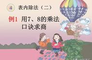 二年级下册数学除法思维导图图片（二年级数学表内除法思维导图图片）