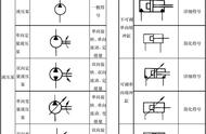 各类液压阀符号图解（液压阀符号大全及说明pdf）