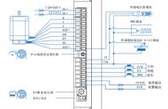 三轮车无刷电机接线图大全（三轮车有刷电机的接线方法）