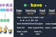 have表示有的用法归纳（have的用法及句型）