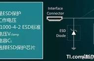 工厂里的esd含义是什么（电子厂里的esd的损伤特点）