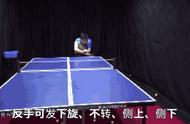 乒乓球发球后的动作要领（乒乓球发球的正确动作姿势）
