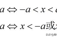 绝对值不等式的解法简单易懂（带两个绝对值的不等式怎么解）