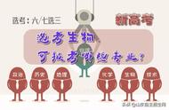 生物科学专业包括哪些专业（生物科学专业考研考什么）