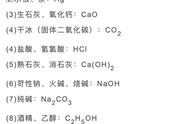 初中化学分子式大全（初中化学所有分子符号）