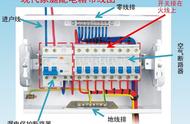 家用漏保跳闸的原因怎么解决（漏保跳闸的原因及解决办法）