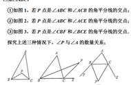 角平分线的衍生结论（角平分线的性质定理及逆定理）