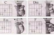 吉他和弦指法口诀一览表（吉他和弦指法图讲解视频教程）