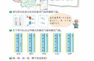 小学负数加减法公式（小学负数加减法则）