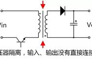 高压管和隔离管的区别（高压管和低压管的颜色）