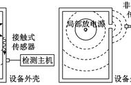 压电传感器特点（压电式传感器的工作特点）