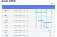 免费画甘特图（怎么画甘特图来表现自己的计划）