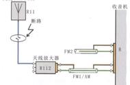 汽车遥控天线断了怎么修（遥控汽车天线断了怎么办）