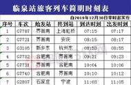 今天临泉到合肥的高铁列表（临泉至合肥高铁票价多少元）