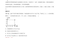 电势差与电场强度的关系图解（电势差和电场强度的关系怎么记忆）