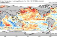 厄尔尼诺最新指数（2023厄尔尼诺最新指数）