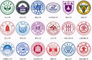 北京理工大学是名牌大学吗