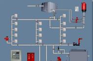 水泵怎么设置自动控制（水泵自动控制器怎么设置图解）