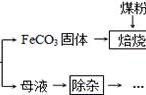 fe和hco3反应（fecl3和fe的反应）