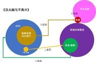 ao3镜像什么意思（ao3分类都是什么意思）