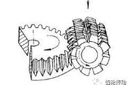 齿轮制造加工方法及精度（齿轮的加工方法及工艺流程）